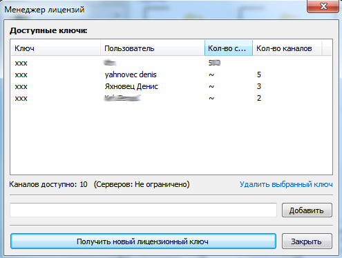 HelpDesk лицензия HelpDesk лицензия
